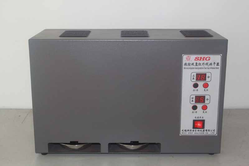 SGH˫�̺�������