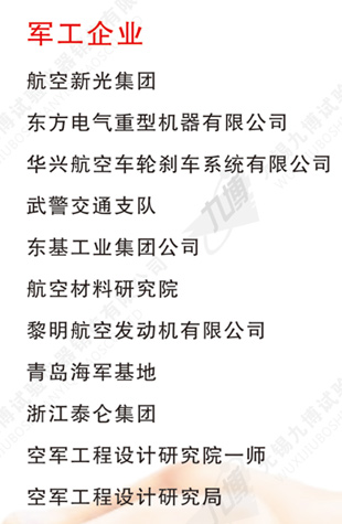 �ͻ������